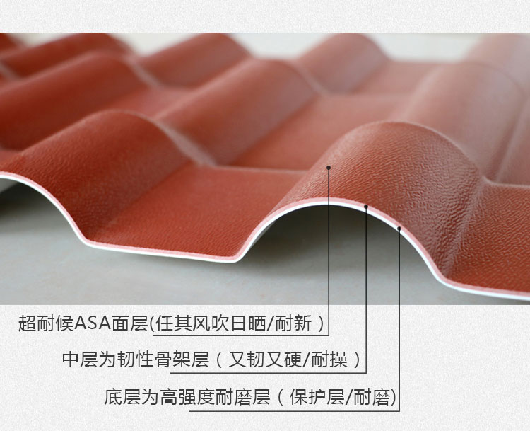 ASA樹(shù)脂瓦和ABS樹(shù)脂瓦面層有什么區(qū)別？對(duì)比分析一下