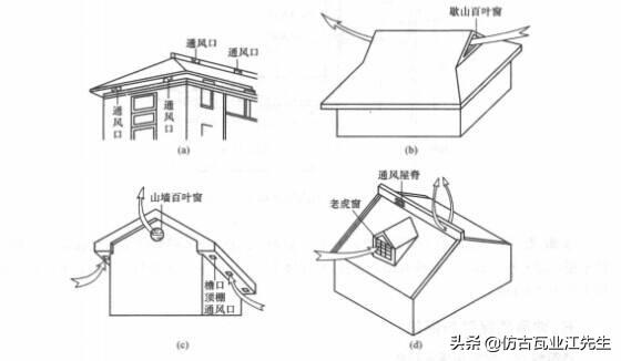 樹脂瓦屋面內部有冷凝水怎么辦？