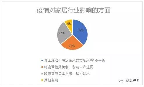 隱藏在企業 “開工難” 背后的細節和真相! 隱藏在企業 “開工難” 背后的細節和真相!